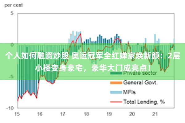 个人如何融资炒股 奥运冠军全红婵家焕新颜：2层小楼变身豪宅，豪华大门成亮点！