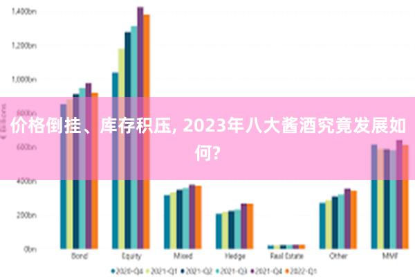 价格倒挂、库存积压, 2023年八大酱酒究竟发展如何?