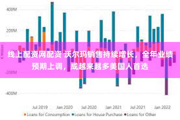 线上配资网配资 沃尔玛销售持续增长，全年业绩预期上调，成越来越多美国人首选