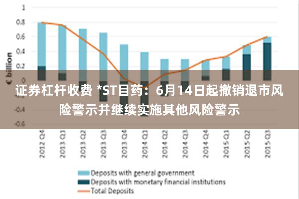 证券杠杆收费 *ST目药：6月14日起撤销退市风险警示并继续实施其他风险警示