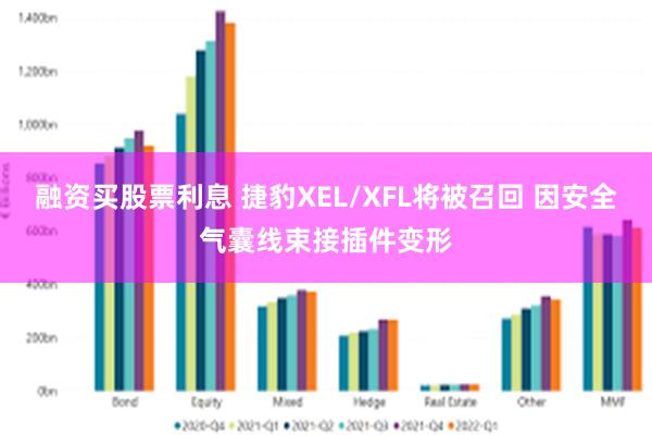 融资买股票利息 捷豹XEL/XFL将被召回 因安全气囊线束接插件变形