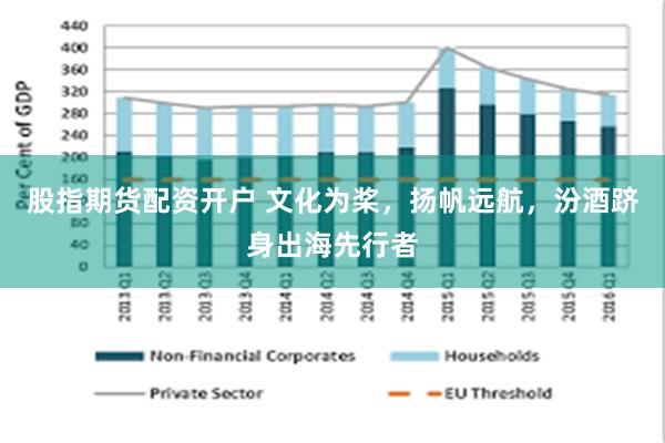 股指期货配资开户 文化为桨，扬帆远航，汾酒跻身出海先行者