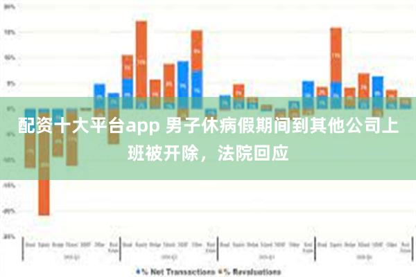 配资十大平台app 男子休病假期间到其他公司上班被开除，法院回应