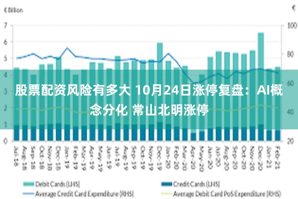 股票配资风险有多大 10月24日涨停复盘：AI概念分化 常山北明涨停