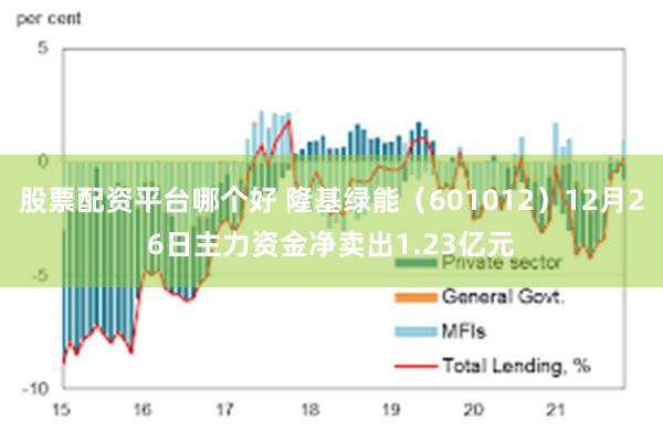 股票配资平台哪个好 隆基绿能（601012）12月26日主力资金净卖出1.23亿元