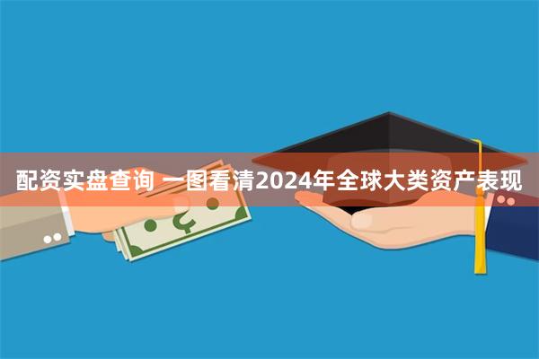 配资实盘查询 一图看清2024年全球大类资产表现