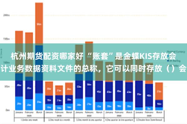 杭州期货配资哪家好 “账套”是金蝶KIS存放会计业务数据资料文件的总称，它可以同时存放（）会