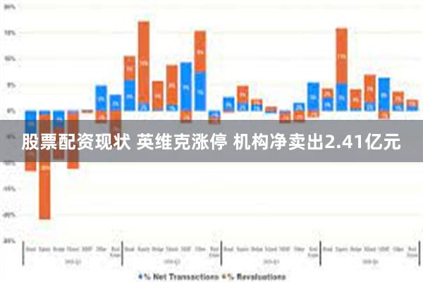 股票配资现状 英维克涨停 机构净卖出2.41亿元